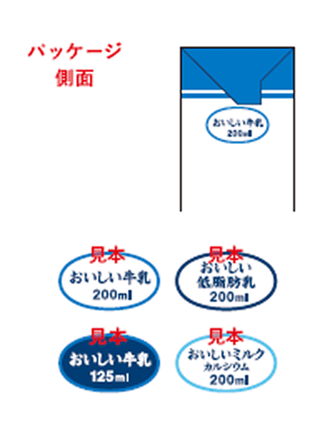 200mlと125mlサイズの牛乳パック側面に記載される「見本 おいしい牛乳 200ml」などの楕円形表示例が並んでいる。