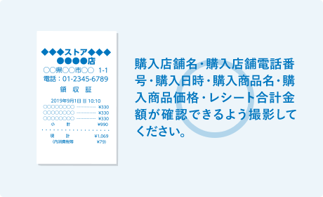 購入店舗名・購入店舗電話番号・購入日時・購入商品名・購入商品価格・レシート合計金額が確認できるよう撮影してください。